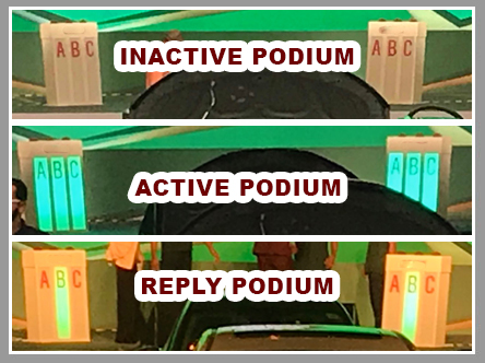 Customized Quiz Podium