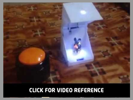 Product Launch Cube
